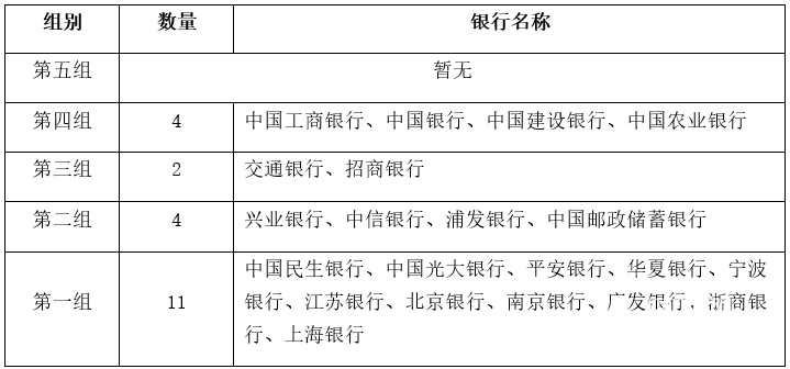 modem（猫）、交换机、路由器有什么区别？